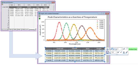 lab data analysis software